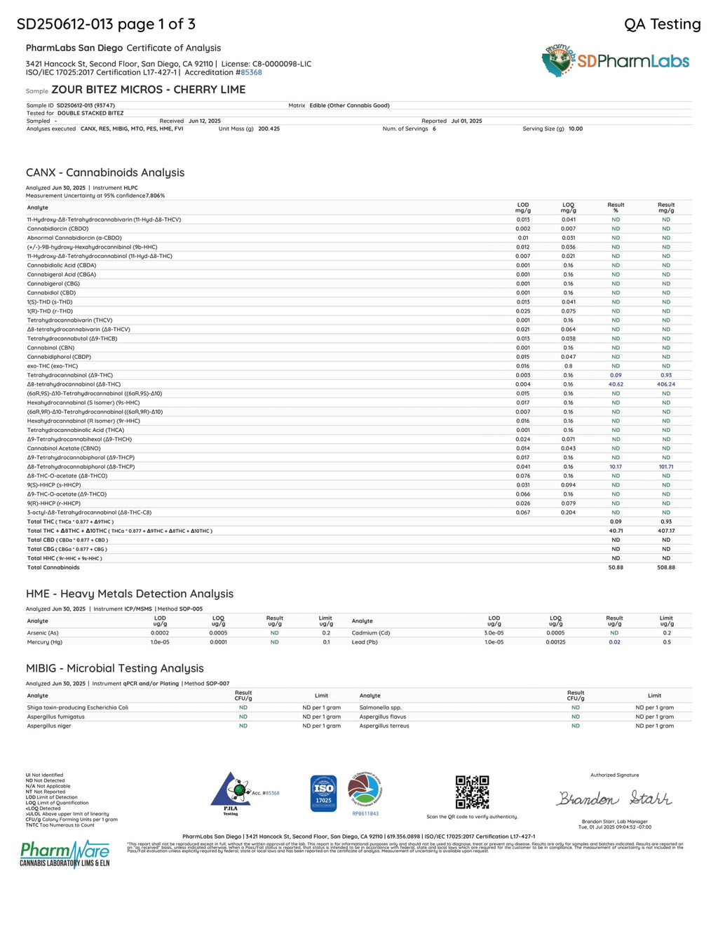 ZOUR BITEZ MICROS GUMMIES 6PK 3000MG
