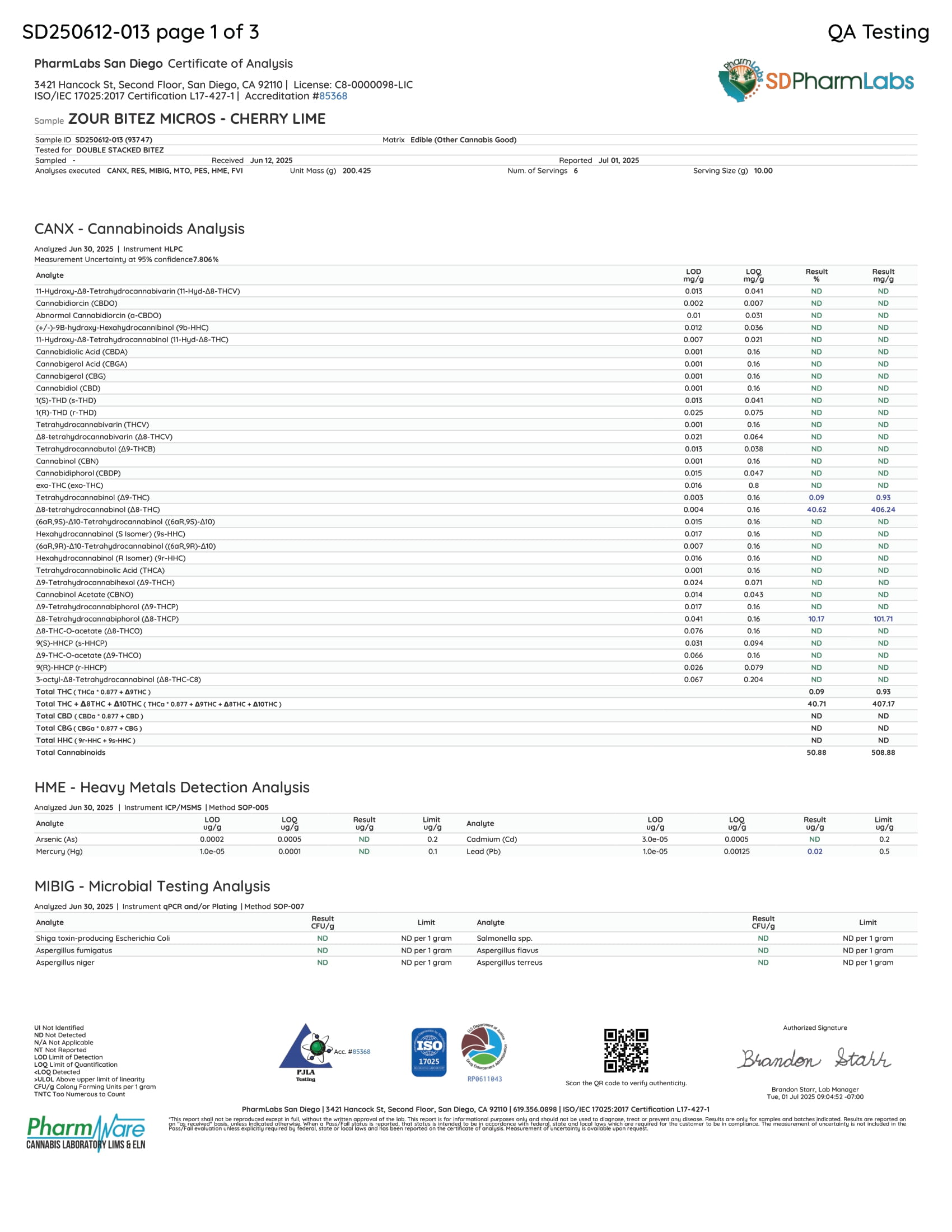 ZOUR BITEZ MICROS GUMMIES 6PK 3000MG