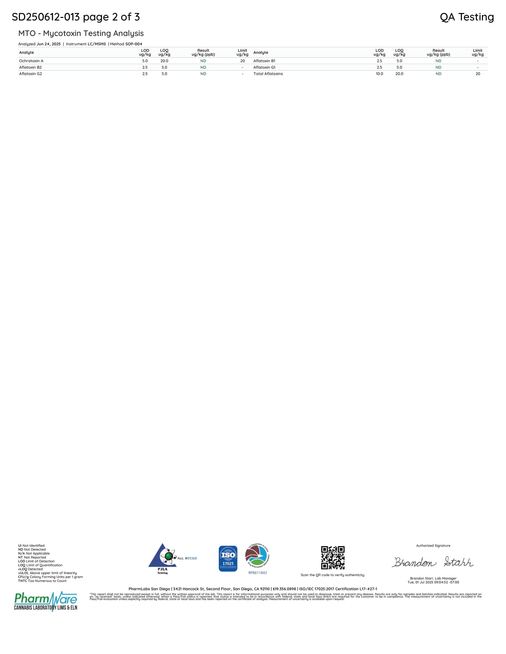 ZOUR BITEZ MICROS GUMMIES 6PK 3000MG