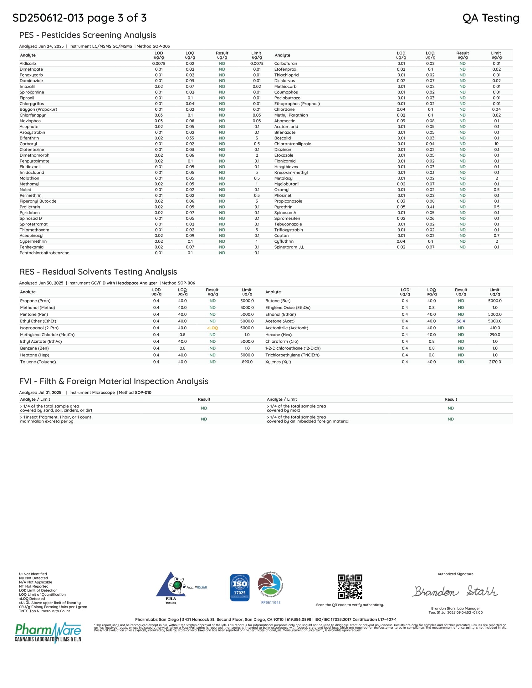 ZOUR BITEZ MICROS GUMMIES 6PK 3000MG