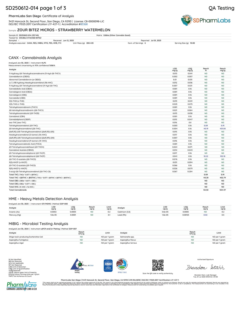 ZOUR BITEZ MICROS GUMMIES 6PK 3000MG