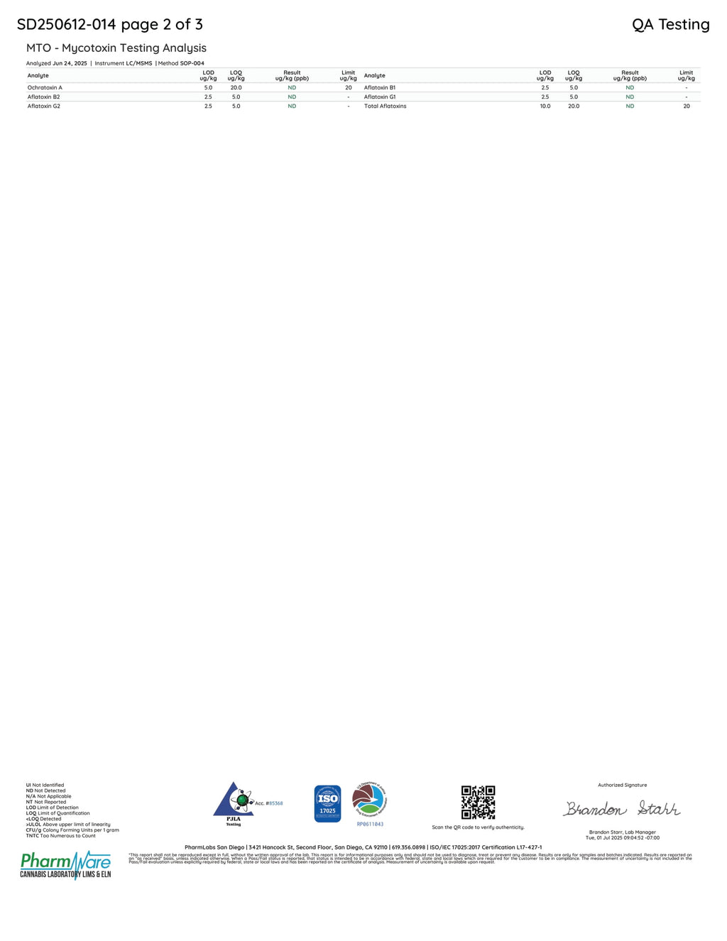 ZOUR BITEZ MICROS GUMMIES 6PK 3000MG