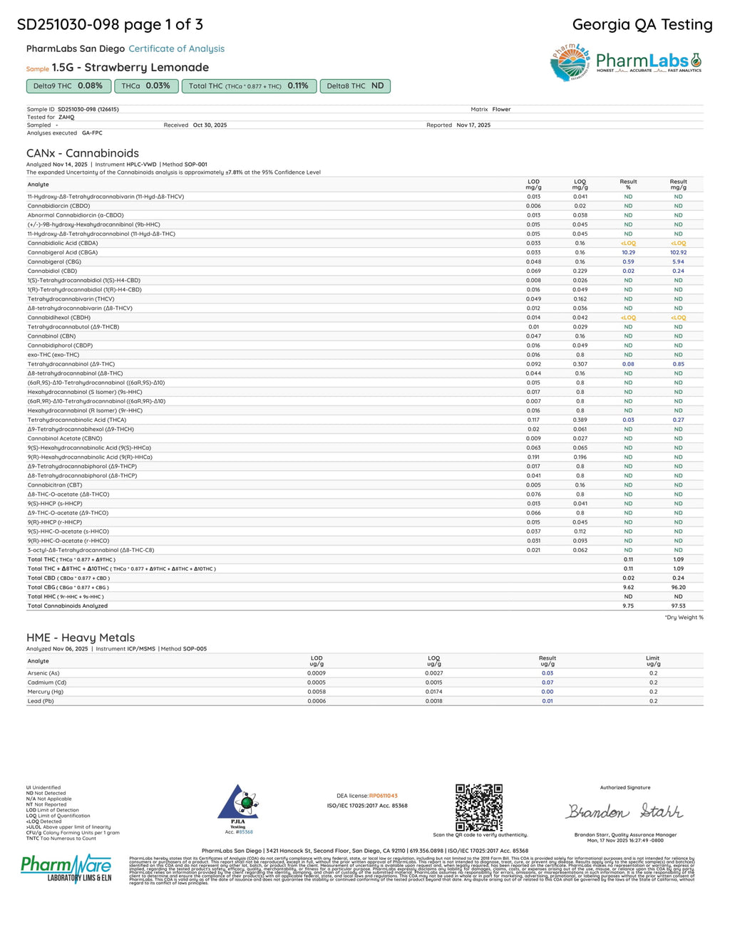 2CT PRE-ROLL SLEEVE (THCP)