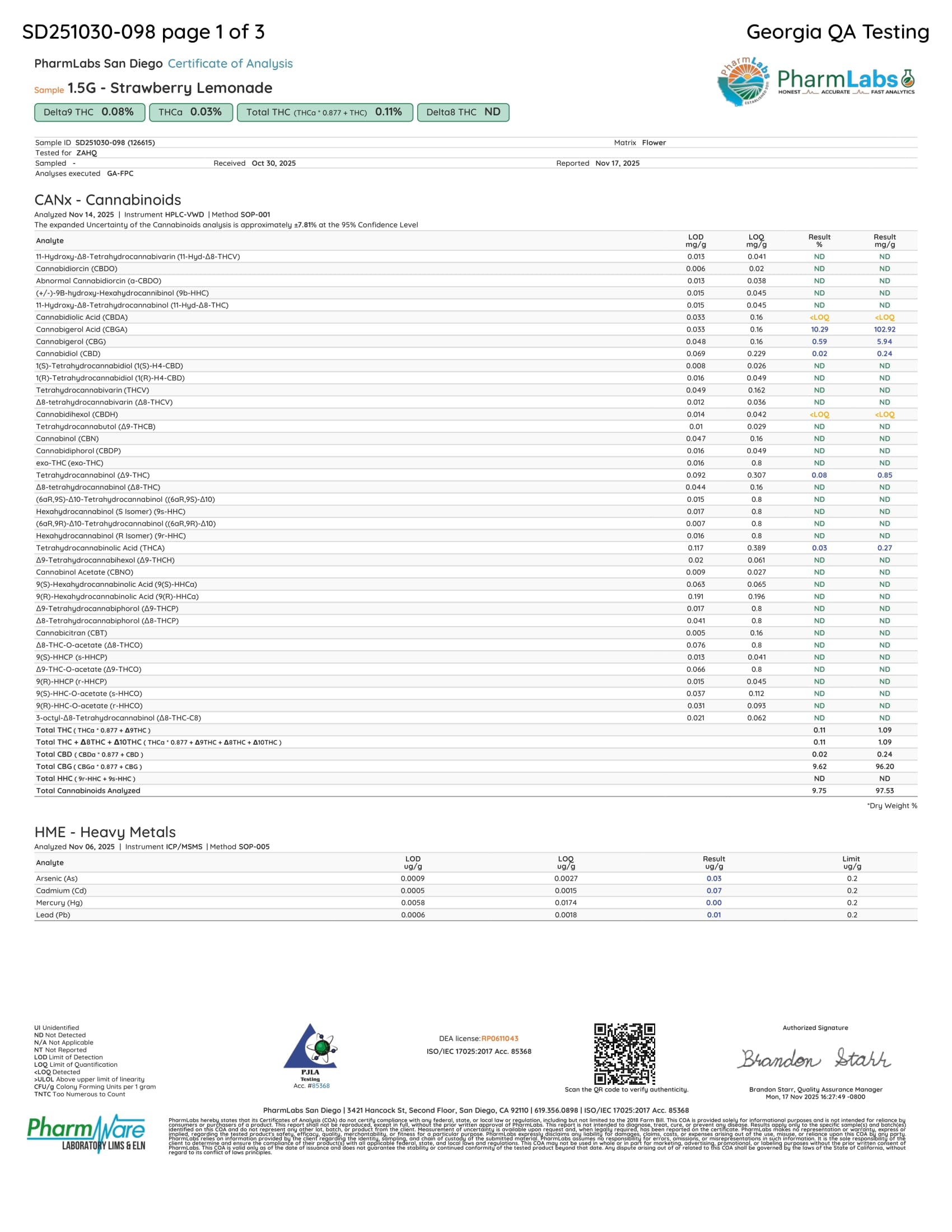 2CT PRE-ROLL SLEEVE (THCP)