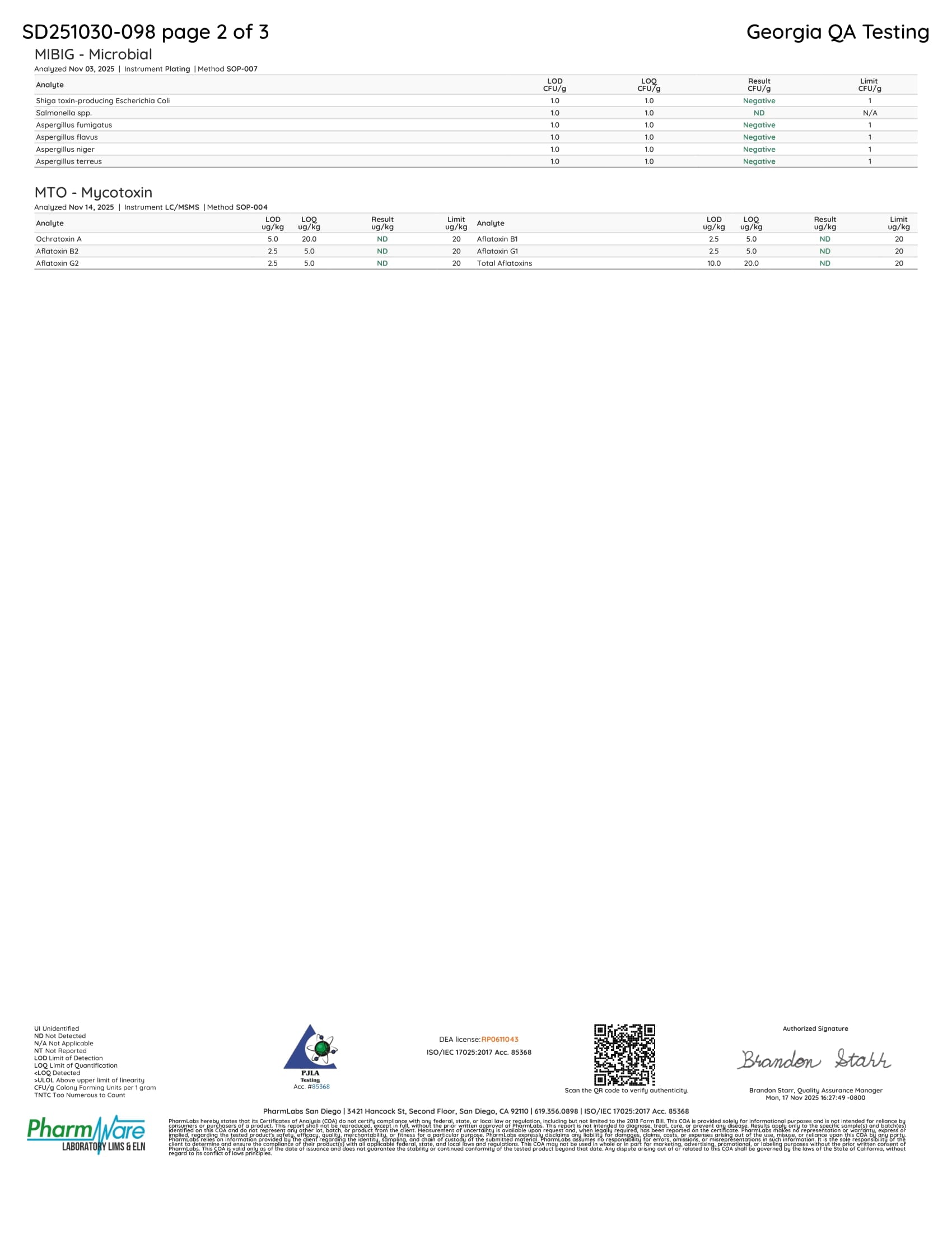 2CT PRE-ROLL SLEEVE (THCP)