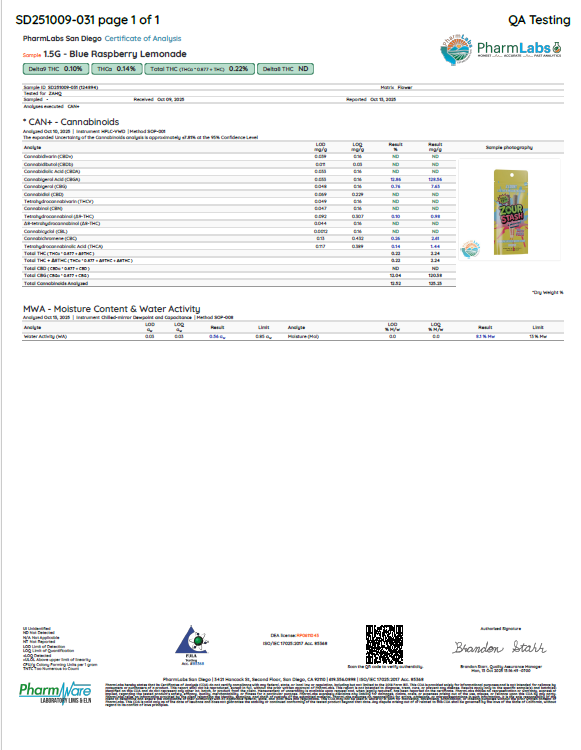 2CT PRE-ROLL SLEEVE (THCA)
