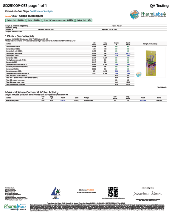 2CT PRE-ROLL SLEEVE (THCA)