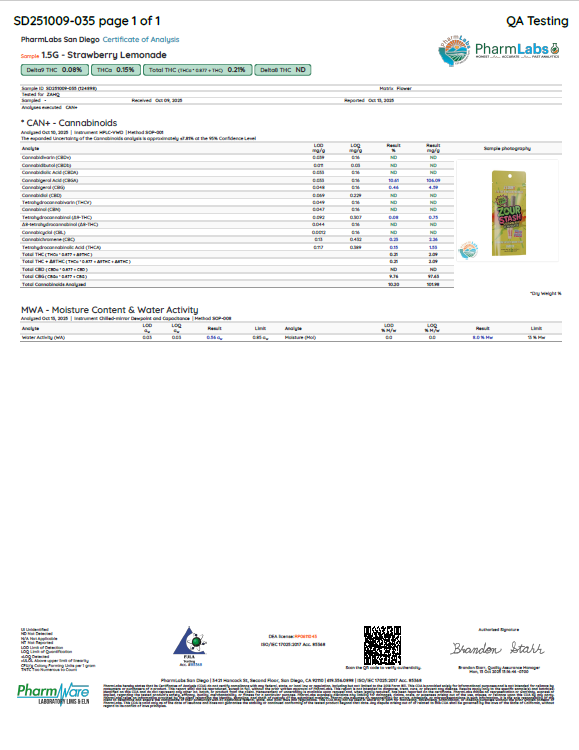 2CT PRE-ROLL SLEEVE (THCA)