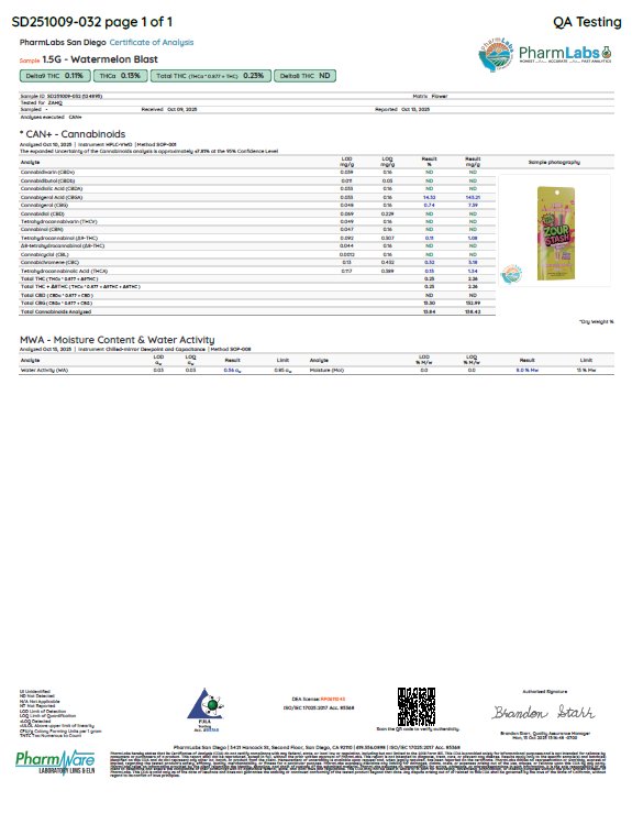 2CT PRE-ROLL SLEEVE (THCA)